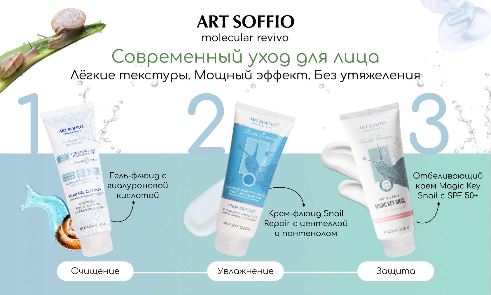 Ricetta Botanica • регенерация и сияние с муцином улитки