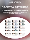 Карандаш для глаз ART SOFFIO*DARK LUXE Intensely Dark/Интенсивно черный