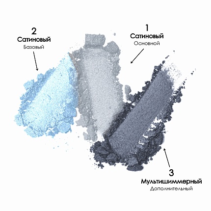 Тени для глаз Soffio Masters 03 Утренний Блюз · Morning Blues