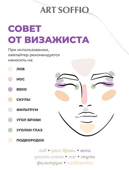 Карандаш Highliter Chameleon/Хамелеон